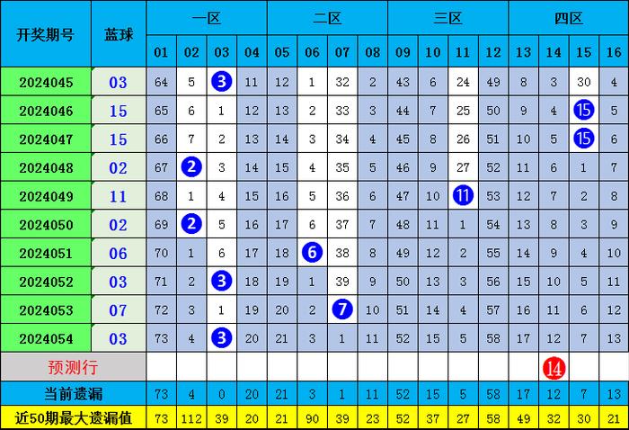 一肖期期準精選資料，揭秘精準預測的秘密與策略，揭秘精準預測的秘密與策略，一肖期期準精選資料解析