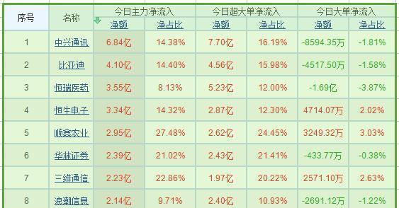 九肖十碼全年最準(zhǔn)資料，揭秘精準(zhǔn)預(yù)測的秘密，揭秘九肖十碼全年精準(zhǔn)預(yù)測資料，揭秘精準(zhǔn)預(yù)測的秘密