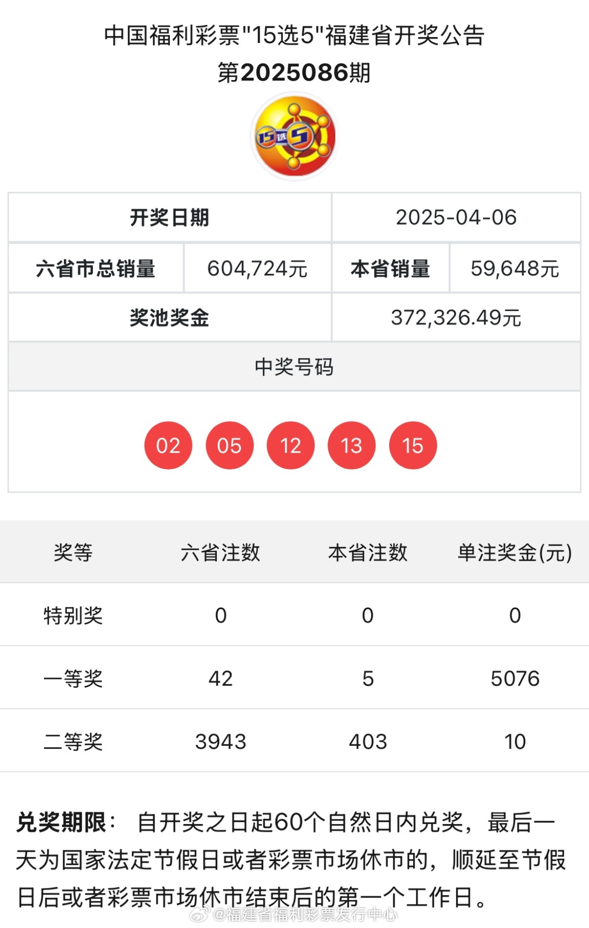 六合開獎，探索彩票背后的秘密與策略，六合開獎背后的秘密與策略探索