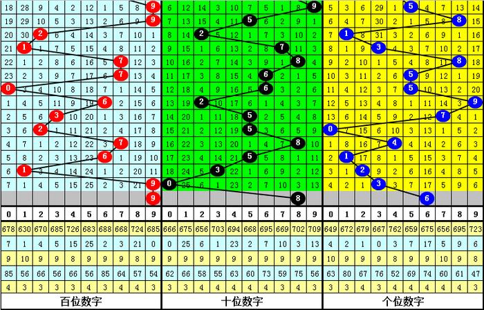 二四六香港資料期期準千附，揭秘三險阻與應(yīng)對策略，揭秘香港期期準千附，三險阻與應(yīng)對策略揭秘