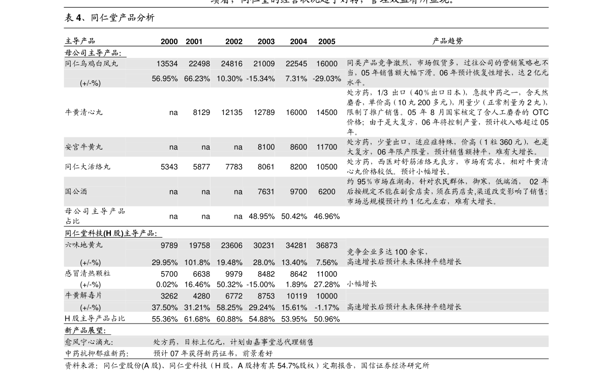 港彩二四六免費資料大公開，揭秘彩票行業(yè)的秘密與機遇，港彩揭秘，行業(yè)秘密與機遇，二四六免費資料大公開