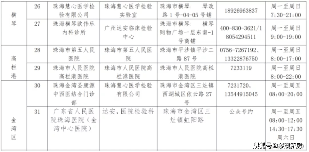 新澳門五行走勢(shì)，深度解析與預(yù)測(cè)，新澳門五行走勢(shì)深度解析及未來預(yù)測(cè)