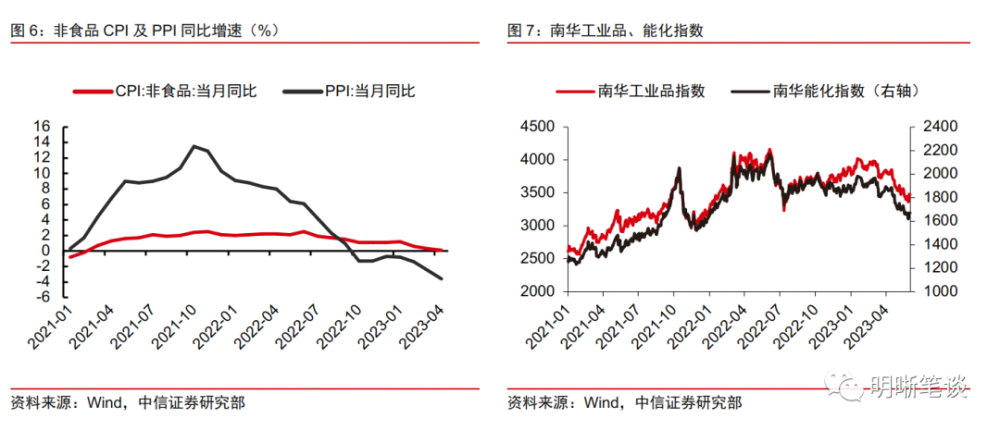 香港波色單雙最冷多少期，深度解析與探索，香港波色單雙最冷期數(shù)深度探索與解析
