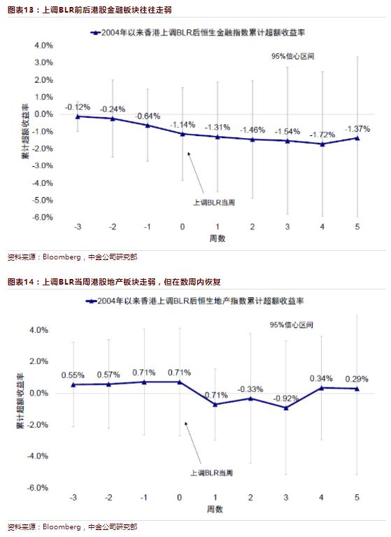 香港開獎波色走勢解析與預測，香港開獎波色走勢解析與預測，揭秘未來趨勢