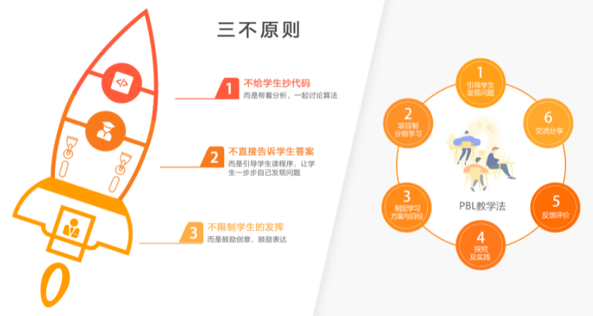 小碼王在線編程一年費(fèi)用詳解，優(yōu)質(zhì)教育資源的性價(jià)比之選，小碼王在線編程一年費(fèi)用解析，優(yōu)質(zhì)教育資源性價(jià)比之選