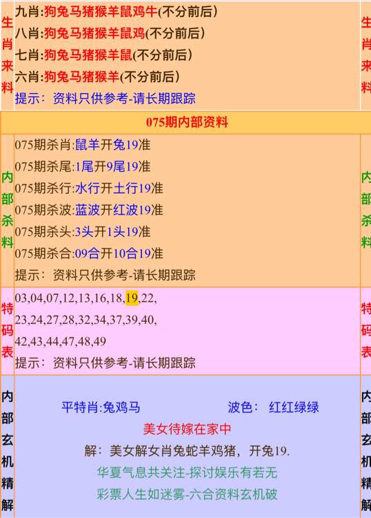 高手殺肖統(tǒng)計推薦六肖全年資料，深度分析與預(yù)測，高手推薦六肖全年統(tǒng)計資料，深度分析與預(yù)測報告