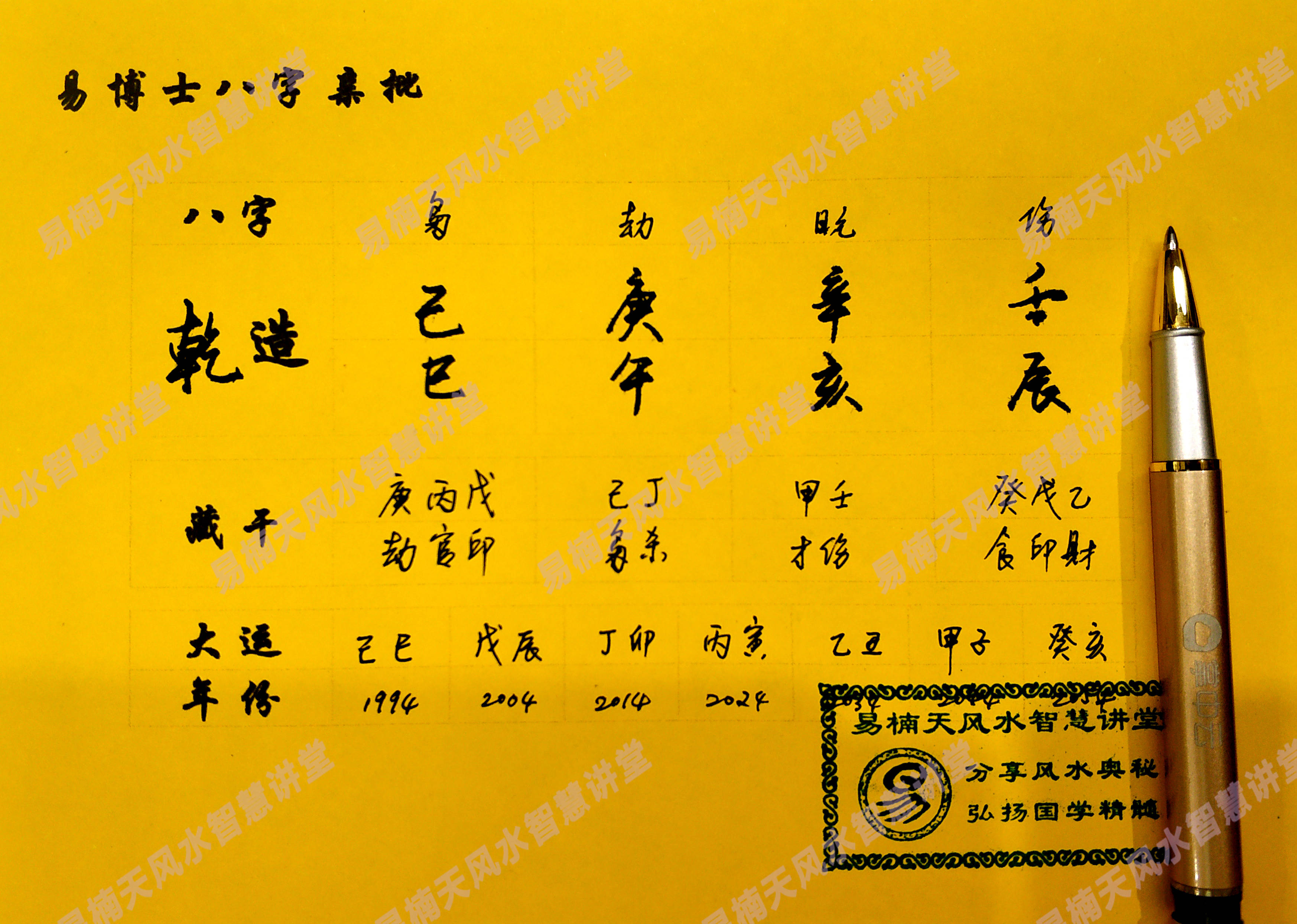 免費算命，生辰八字解讀人生運勢，免費算命解析，生辰八字揭示人生運勢走向