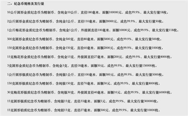 歡迎來到金蛇網(wǎng)，精準計算，為您的數(shù)據(jù)決策提供有力支持