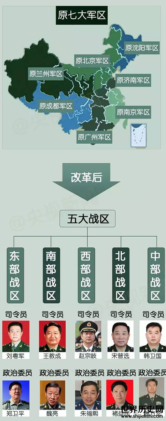 中國(guó)五大戰(zhàn)區(qū)兵力排名及其戰(zhàn)略地位分析，中國(guó)五大戰(zhàn)區(qū)兵力排名與戰(zhàn)略地位解析