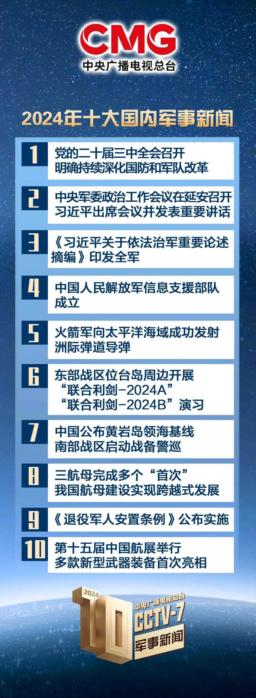 國(guó)際軍事新聞最新消息，今日要聞與未來(lái)展望（2024年最新版本），國(guó)際軍事新聞最新動(dòng)態(tài)，今日要聞與未來(lái)展望（2024年全新報(bào)告）