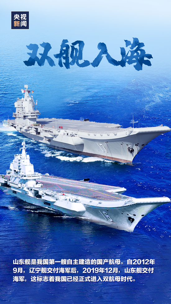 山東艦與遼寧艦參數詳解，中國海軍雙艦之驕傲，中國海軍雙艦之驕傲，山東艦與遼寧艦參數詳解