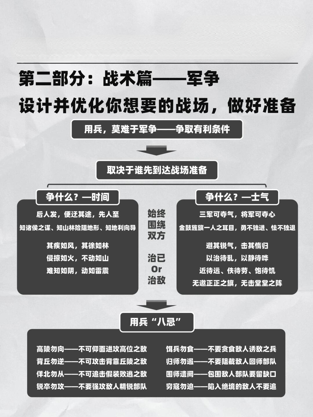 戰(zhàn)略與戰(zhàn)術(shù)，在商業(yè)成功之路上的協(xié)同作用，戰(zhàn)略與戰(zhàn)術(shù)在商業(yè)成功之路上的協(xié)同共進之道
