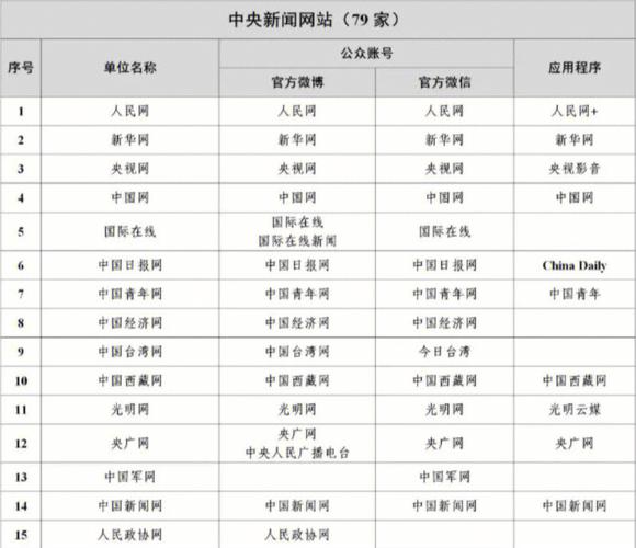 中國新聞網(wǎng)是什么單位，深度解析其背景與重要性，深度解析，中國新聞網(wǎng)背景與重要性概覽