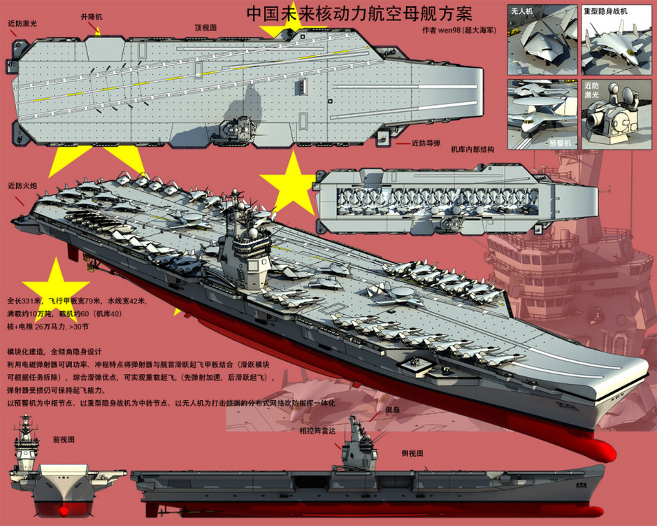 未來(lái)中國(guó)十艘航母，展望海洋強(qiáng)國(guó)的新篇章，未來(lái)海洋強(qiáng)國(guó)新篇章，中國(guó)十艘航母展望