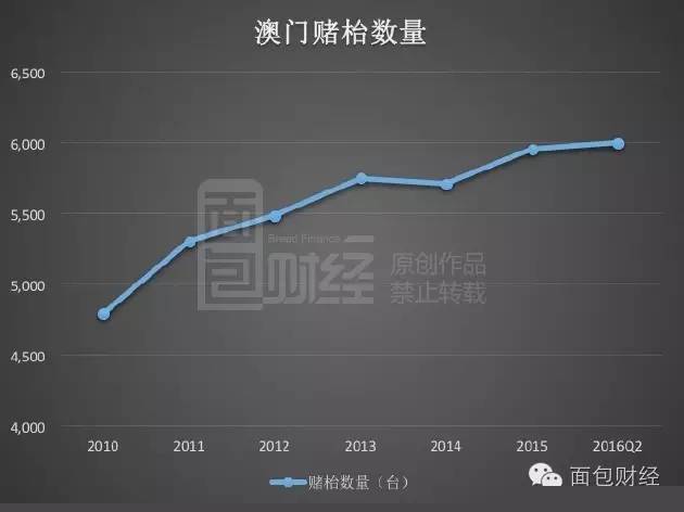 新澳門最精準(zhǔn)正最精準(zhǔn)龍門，探索與揭秘，新澳門最精準(zhǔn)正龍門探索揭秘攻略