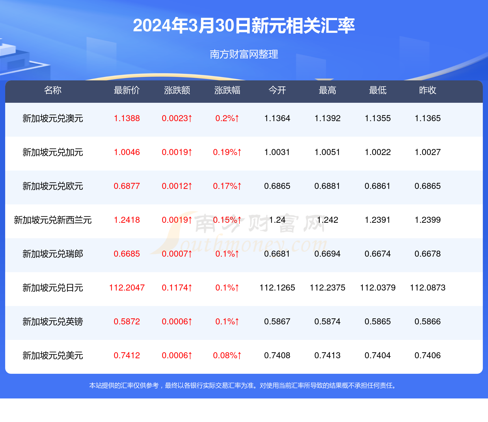 探索香港新澳歷史開獎記錄，走向未來的2025展望，香港新澳歷史開獎記錄探索，2025年未來展望