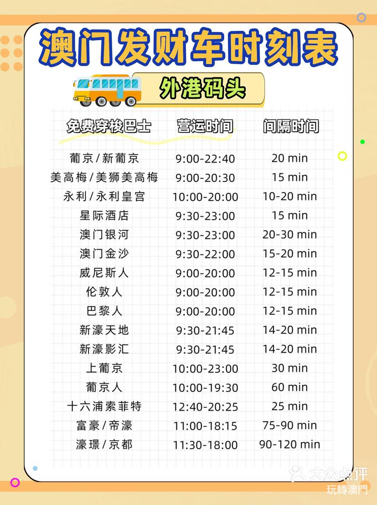澳門最快開獎(jiǎng)時(shí)間表格圖，全面解析與實(shí)時(shí)更新，澳門最快開獎(jiǎng)時(shí)間表格圖，全面解析與實(shí)時(shí)更新指南