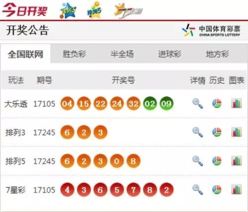 澳門六香彩開獎結(jié)果今天及彩票SEO文章，澳門六香彩今日開獎結(jié)果及彩票SEO文章解析