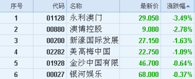 澳門(mén)永利六開(kāi)彩開(kāi)獎(jiǎng)結(jié)果，揭秘彩票背后的秘密，澳門(mén)永利六開(kāi)彩開(kāi)獎(jiǎng)揭秘，探索彩票背后的神秘面紗