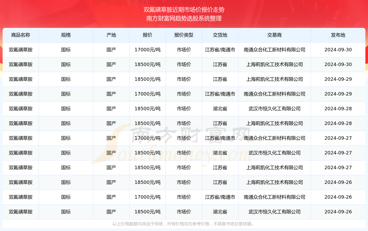 新澳今晚上9點30單雙參考，揭秘彩票背后的秘密與策略，揭秘彩票背后的秘密與策略，新澳今晚9點30單雙參考分析