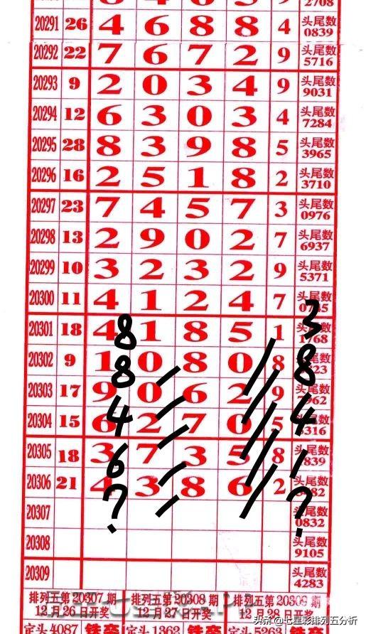 四肖八碼精準(zhǔn)資料，每期準(zhǔn)確預(yù)測(cè)，助力你的投注之路，四肖八碼精準(zhǔn)預(yù)測(cè)，每期助力投注之路成功！