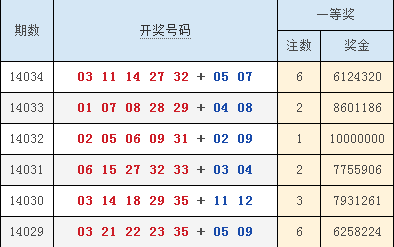 澳門六合最快開獎結(jié)果顯，深度解析與實時更新，澳門六合開獎結(jié)果深度解析與實時更新速遞