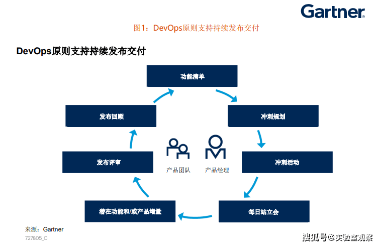 揭秘未來，2025年天天開好彩免費(fèi)資料大揭秘，揭秘未來，2025年免費(fèi)資料大揭秘，天天好彩預(yù)測(cè)開啟！