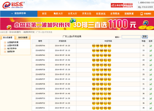 澳門彩最快開獎(jiǎng)圖，掌握最新動(dòng)態(tài)，洞悉彩票奧秘，澳門彩最新開獎(jiǎng)動(dòng)態(tài)，掌握快速開獎(jiǎng)圖，洞悉彩票奧秘