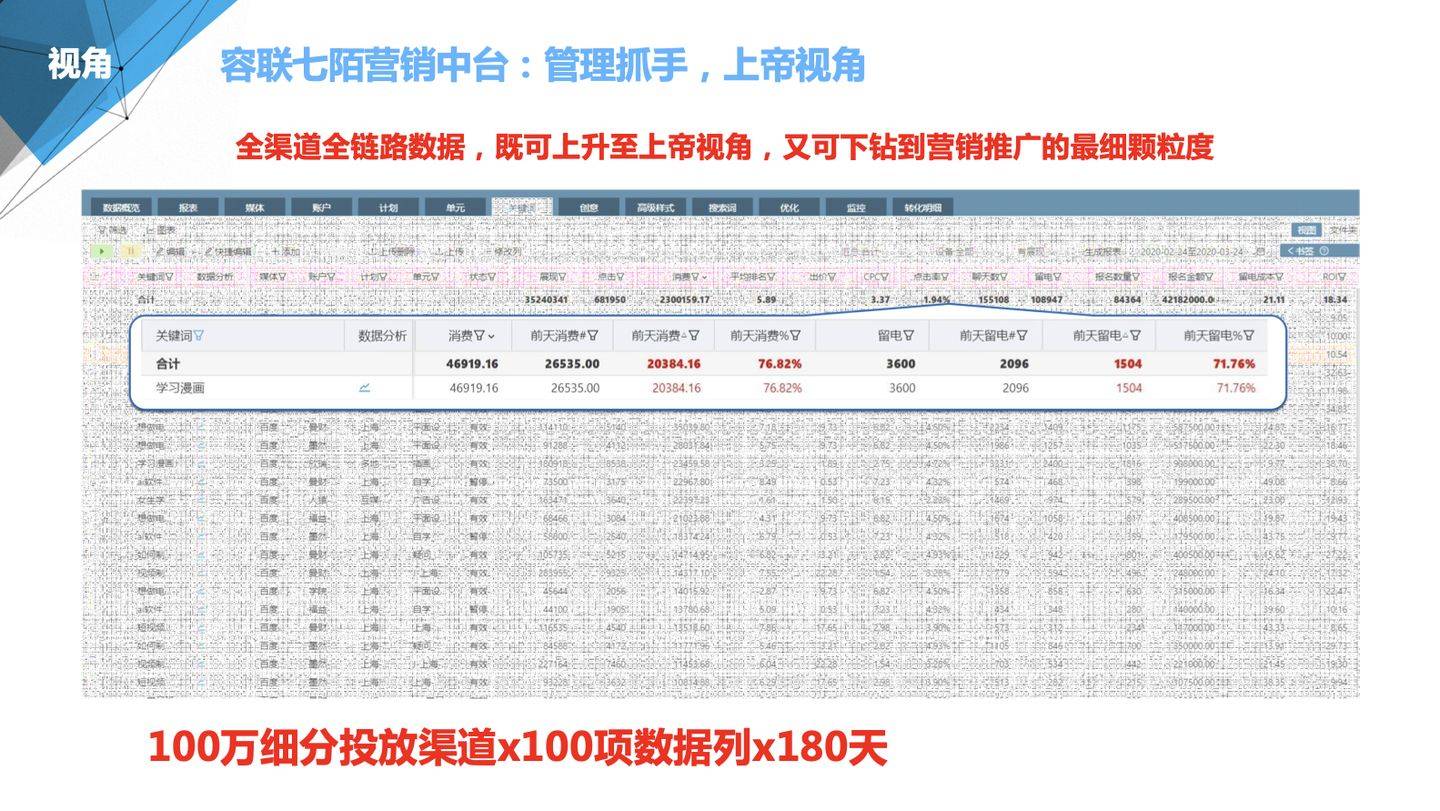 7777788888精準(zhǔn)管家婆手機(jī)版，一站式財(cái)務(wù)管理解決方案，精準(zhǔn)管家婆手機(jī)版，一站式財(cái)務(wù)管理解決方案