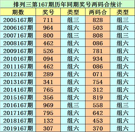 香港二四六開獎免費(fèi)結(jié)果——全面解析與最新資訊，香港二四六開獎結(jié)果全面解析與最新資訊免費(fèi)發(fā)布