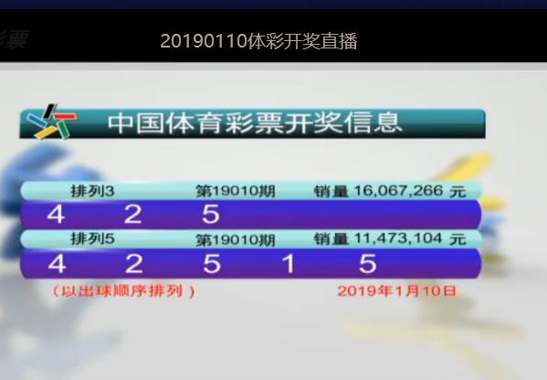澳門最快開獎十五期結果，深度解析與預測分析，澳門十五期開獎結果深度解析與預測分析