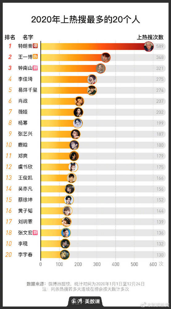 揭秘2020二肖一碼，全面解析其背后含義與應(yīng)用場(chǎng)景，揭秘二肖一碼背后的含義與應(yīng)用場(chǎng)景，深度解析2020年二肖一碼的秘密