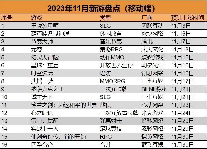 新澳門六開獎結(jié)果記錄49，探索與解析，澳門六開獎結(jié)果記錄探索與解析，揭秘49期開獎結(jié)果