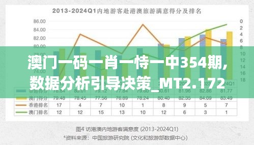 澳門三期必開一肖，揭秘生肖彩票的神秘面紗，澳門三期必開一肖揭秘彩票生肖的神秘面紗