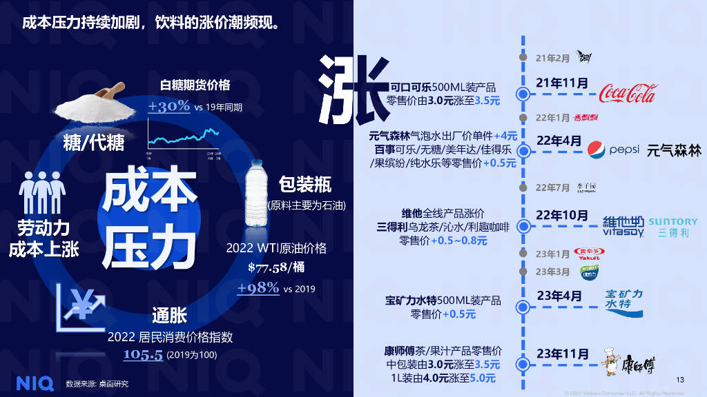 新奧2024飲料大全，探索未來飲品的新潮流，新奧2024飲料大全，引領(lǐng)未來飲品新潮探索