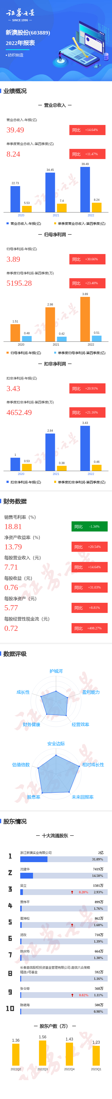 新澳一碼一肖使用方法詳解，新澳一碼一肖使用指南