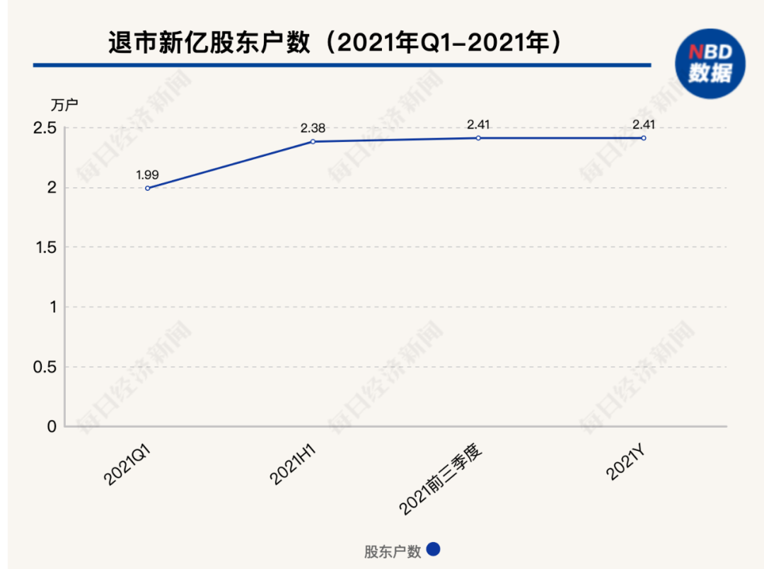 494949今晚最快開獎(jiǎng)結(jié)果2022記錄——揭秘彩票開獎(jiǎng)?wù)嫦?，掌握最新?dòng)態(tài)，揭秘彩票開獎(jiǎng)?wù)嫦?，最新?dòng)態(tài)與最快開獎(jiǎng)結(jié)果記錄 2022年彩票開獎(jiǎng)概覽