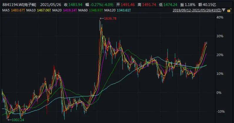 關(guān)于劉伯溫一肖三碼期期中的探索，劉伯溫一肖三碼期期中的奧秘探索