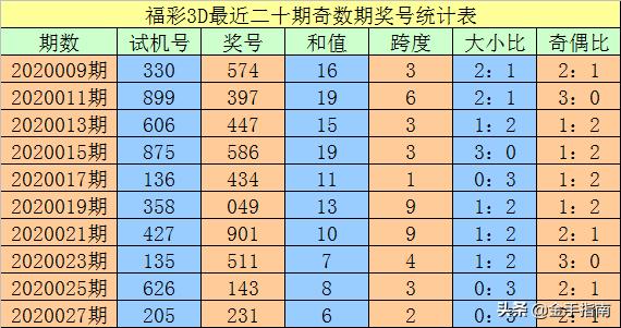 一碼出特，揭秘背后的秘密與策略，揭秘一碼出特，背后的秘密策略與操作手法