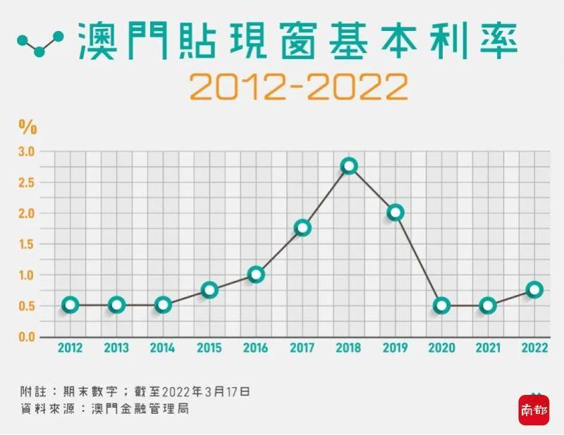香港澳門最快開獎六開，揭秘彩票魅力與技巧，香港澳門彩票六開揭秘，快速開獎的魅力與技巧探索