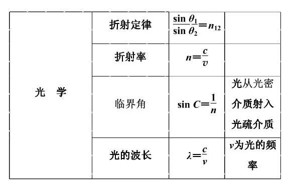 一肖規(guī)律公式資料，揭秘背后的秘密與策略，一肖規(guī)律公式揭秘，背后的策略與秘密大解析
