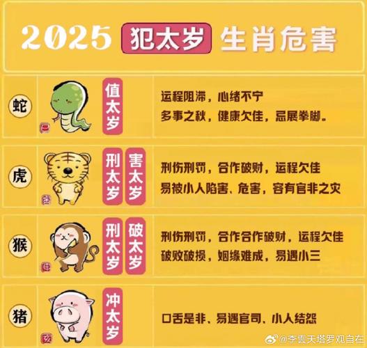 關(guān)于購(gòu)買生肖投資的風(fēng)險(xiǎn)分析，如何避免賠錢風(fēng)險(xiǎn)？，生肖投資的風(fēng)險(xiǎn)解析與避免虧損策略探討