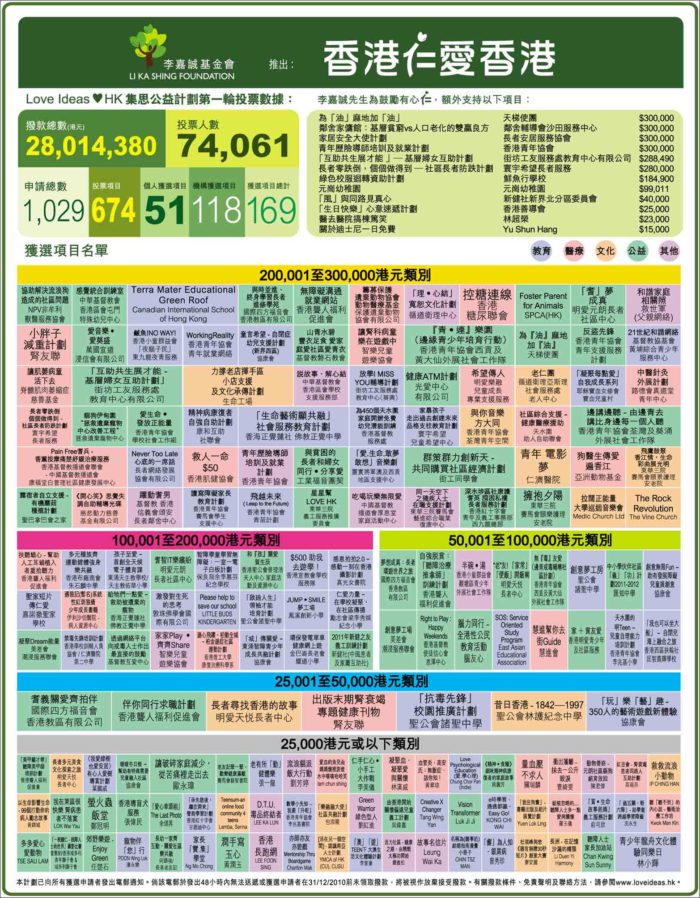 香港最準(zhǔn)的100%資料，揭秘真實(shí)可靠的信息源頭，香港真相揭秘，100%準(zhǔn)確資料大揭秘