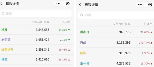 一肖幾倍，揭秘生肖彩票的奧秘與策略，揭秘生肖彩票奧秘，策略與一肖幾倍探討