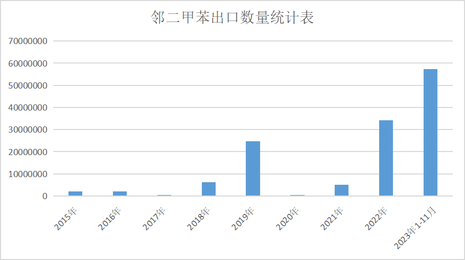 新澳門(mén)2025年號(hào)碼走勢(shì)圖深度解析與預(yù)測(cè)，澳門(mén)未來(lái)走向預(yù)測(cè)，深度解析與預(yù)測(cè)號(hào)碼走勢(shì)圖至2025年