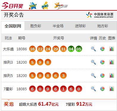 澳門最快開獎視頻大全，全面解析與觀看指南，澳門最快開獎視頻解析與觀看指南大全