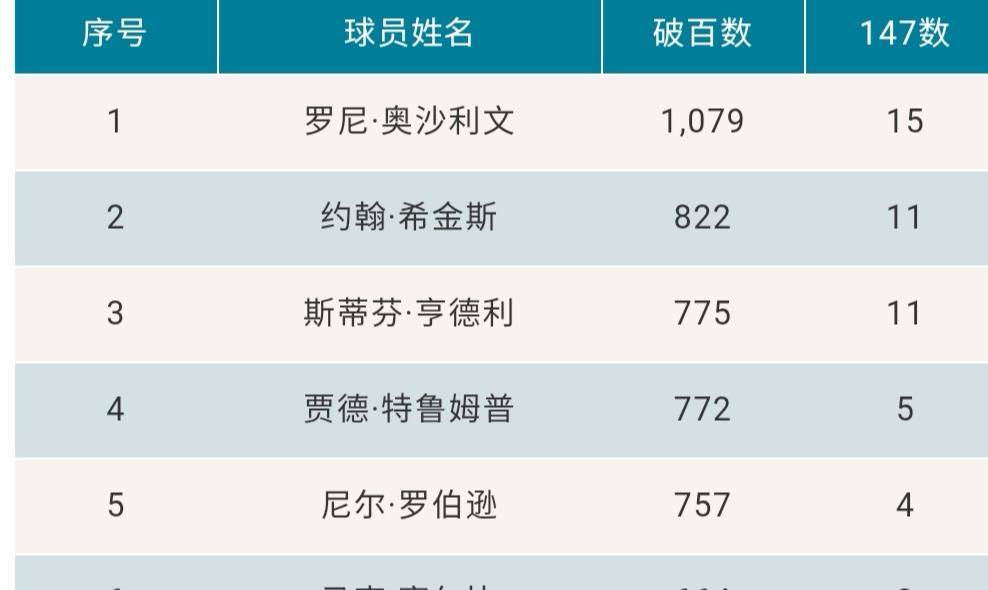 澳門最快開獎全部記錄——揭秘彩票開獎背后的秘密，澳門彩票開獎記錄揭秘，探尋背后的秘密之旅