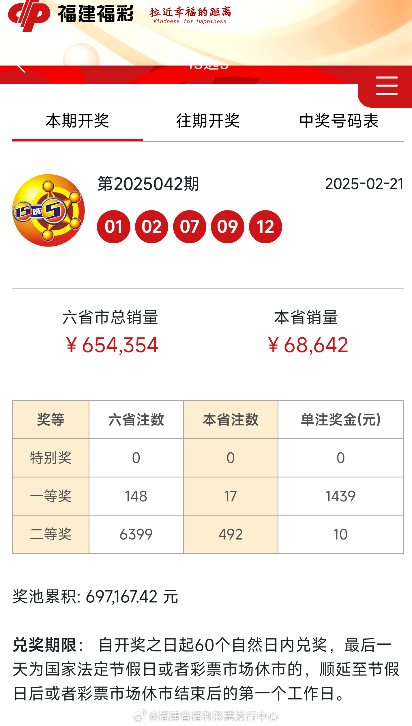 最新開獎結果及開獎記錄查詢指南，最新開獎結果與記錄查詢指南