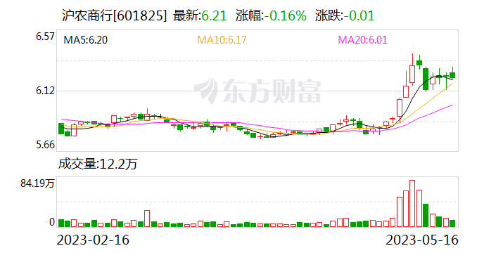 探索未來，2025新澳門最快開獎結(jié)果開獎預(yù)測與解析，2025新澳門開獎預(yù)測與解析，探索未來開獎趨勢