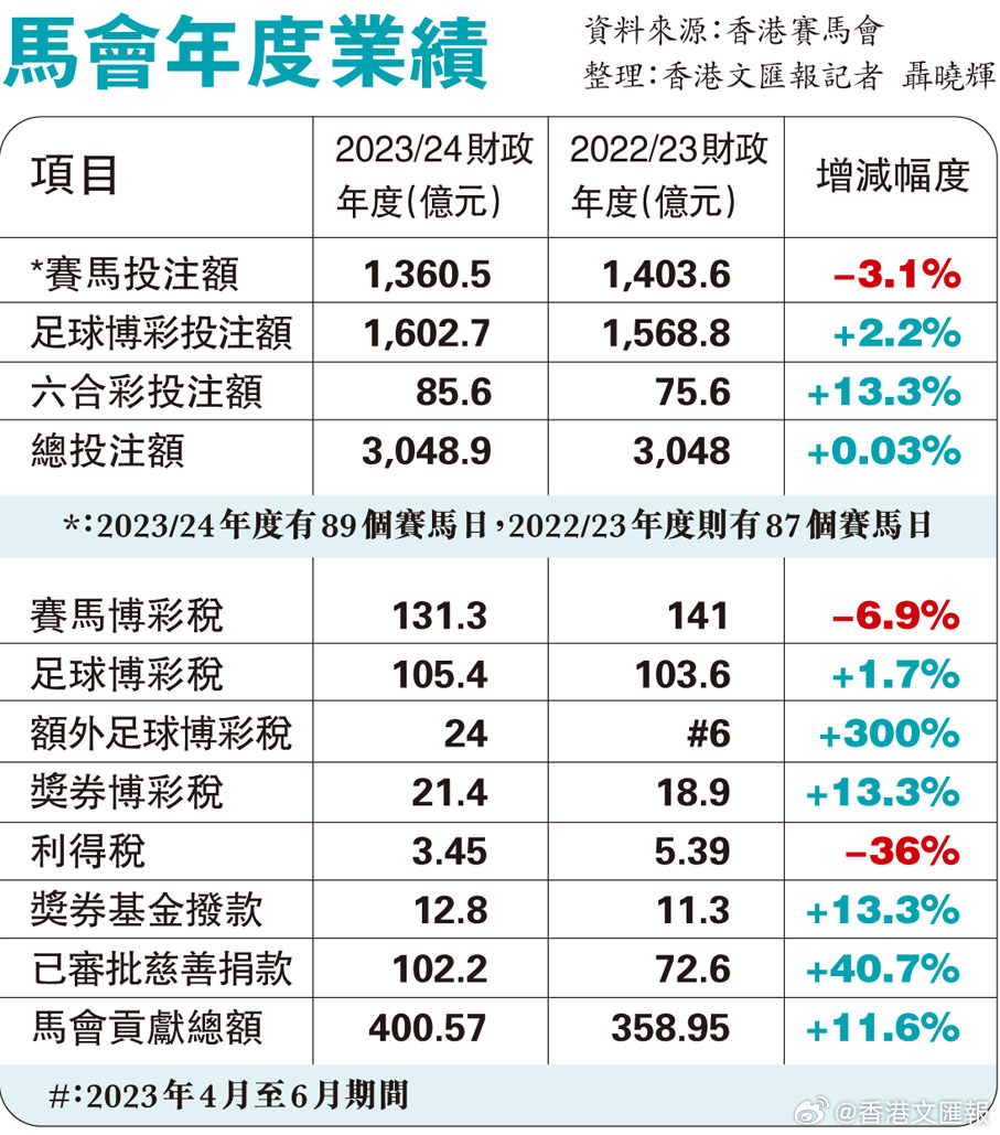 探索神秘數(shù)字背后的馬會傳真，一場關(guān)于7777788888的冒險之旅，揭秘數(shù)字背后的馬會傳真冒險，關(guān)于7777788888的探秘之旅